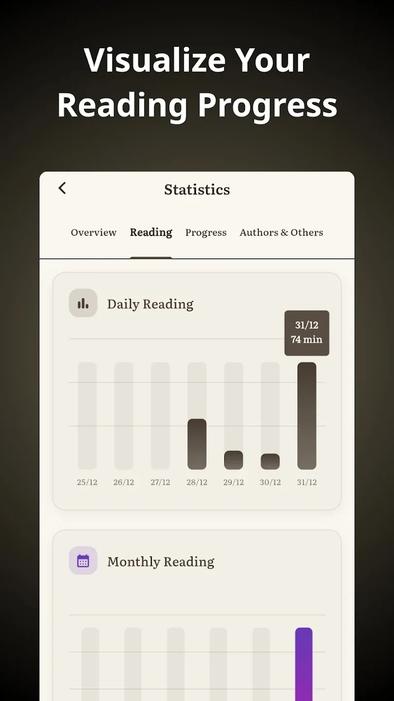 Booktou reading statistics