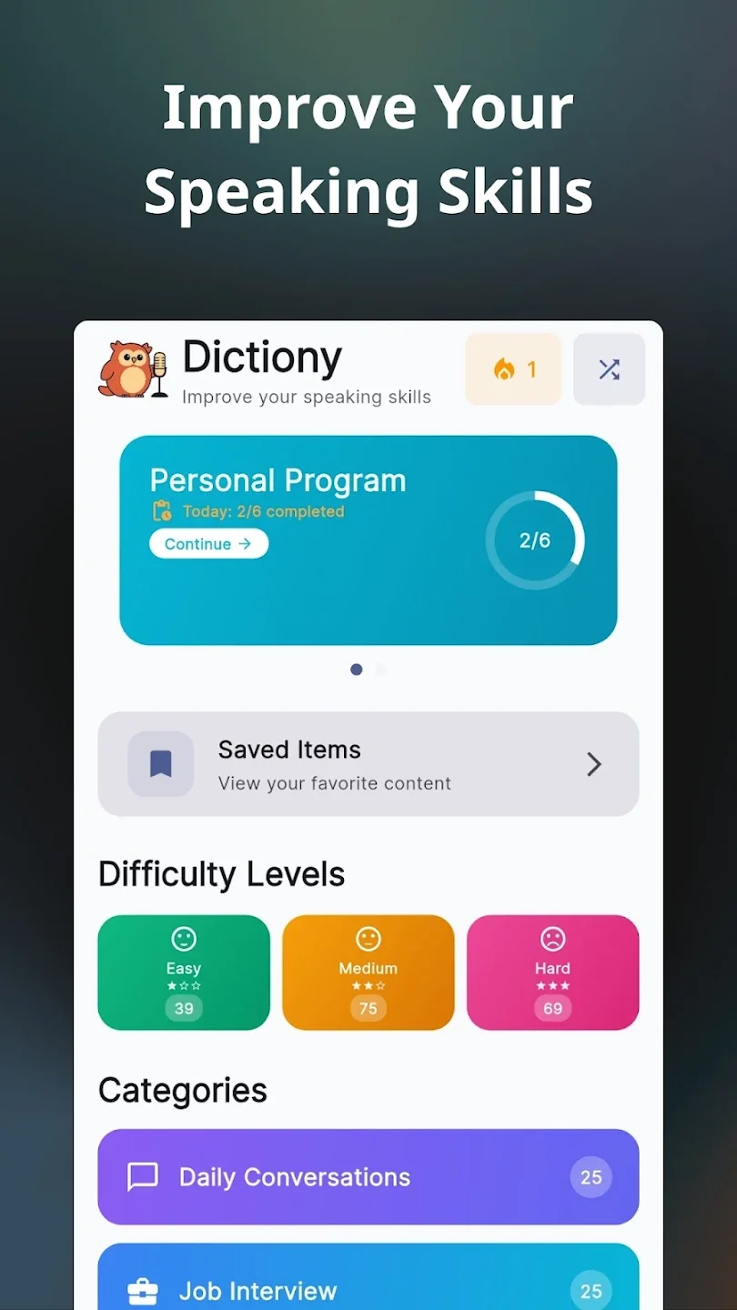 Dictiony: A closer look